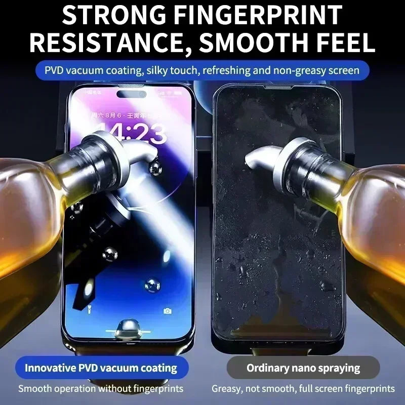 4Pcs Privacy Screen Protector Dust Free Installation Protector for Iphone 15 14 13 12 11 Pro Max 14 plus Anti-Spy Tempered Glass